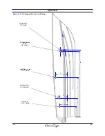 Предварительный просмотр 191 страницы Chris-Craft 2014 32 Corsair RK Owner'S Manual