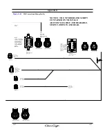 Предварительный просмотр 223 страницы Chris-Craft 2014 32 Corsair RK Owner'S Manual