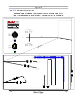 Предварительный просмотр 225 страницы Chris-Craft 2014 32 Corsair RK Owner'S Manual