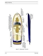 Preview for 30 page of Chris-Craft Corsair 25 Owner'S Manual