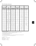 Preview for 23 page of Chris King ISO Hub Manual