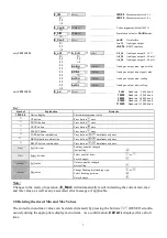 Preview for 8 page of Christ Elektronik CPM138-AC Instruction Manual