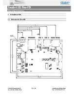 Preview for 28 page of Christ Elektronik Touch-it CE Pico-ITX Operating Instructions Manual