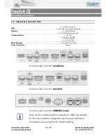 Preview for 10 page of Christ Elektronik Touch-it CE Operating Instructions Manual