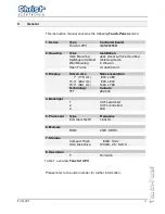 Preview for 5 page of Christ Elektronik Touch-it XPC Operating Instructions Manual