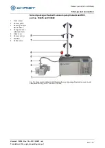 Preview for 51 page of Christ 102444 Operating Manual