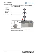 Preview for 54 page of Christ 102444 Operating Manual