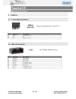 Preview for 26 page of Christ Touch-it CE Series Operating Instructions Manual