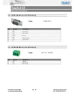 Preview for 28 page of Christ Touch-it CE Series Operating Instructions Manual