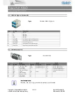 Preview for 36 page of Christ touch-it xelo Operating Instructions Manual