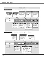 Preview for 18 page of Christie 103-002001 User Manual