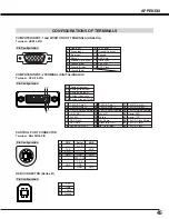 Preview for 45 page of Christie 103-002001 User Manual