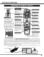 Preview for 15 page of Christie 103-004001 User Manual