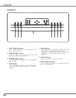 Предварительный просмотр 10 страницы Christie 103-005001 User Manual