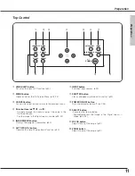 Предварительный просмотр 11 страницы Christie 103-005001 User Manual