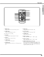 Предварительный просмотр 15 страницы Christie 103-005001 User Manual