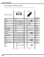 Предварительный просмотр 26 страницы Christie 103-005001 User Manual