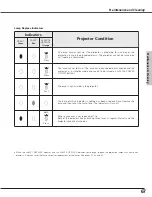 Предварительный просмотр 67 страницы Christie 103-005001 User Manual