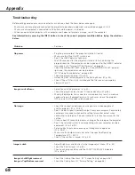 Предварительный просмотр 68 страницы Christie 103-005001 User Manual