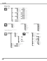 Предварительный просмотр 74 страницы Christie 103-005001 User Manual