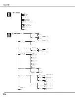 Предварительный просмотр 76 страницы Christie 103-005001 User Manual