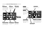 Preview for 4 page of Christie 103-006101-01 Quick Reference Manual