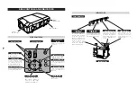 Preview for 6 page of Christie 103-006101-01 Quick Reference Manual