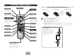 Preview for 7 page of Christie 103-006101-01 Quick Reference Manual