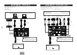 Preview for 13 page of Christie 103-006101-01 Quick Reference Manual