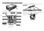 Preview for 14 page of Christie 103-006101-01 Quick Reference Manual