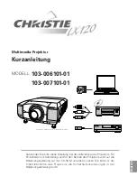 Preview for 25 page of Christie 103-006101-01 Quick Reference Manual