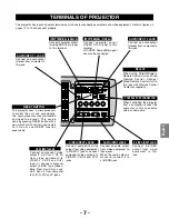 Предварительный просмотр 7 страницы Christie 103-011100-01 Quick Reference Manual