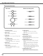 Предварительный просмотр 12 страницы Christie 103-012100-01 User Manual