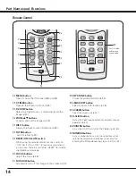 Предварительный просмотр 14 страницы Christie 103-012100-01 User Manual