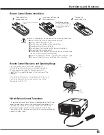 Предварительный просмотр 15 страницы Christie 103-012100-01 User Manual