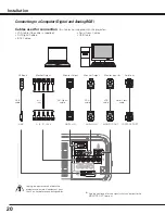 Предварительный просмотр 20 страницы Christie 103-012100-01 User Manual