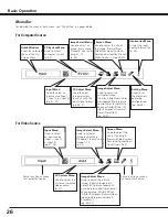 Предварительный просмотр 26 страницы Christie 103-012100-01 User Manual