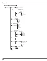 Предварительный просмотр 68 страницы Christie 103-012100-01 User Manual