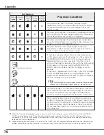 Предварительный просмотр 70 страницы Christie 103-012100-01 User Manual