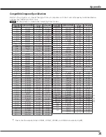 Предварительный просмотр 71 страницы Christie 103-012100-01 User Manual