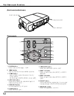 Preview for 12 page of Christie 103-013100-01 User Manual