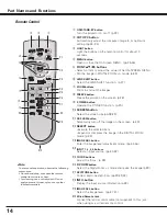 Preview for 14 page of Christie 103-013100-01 User Manual