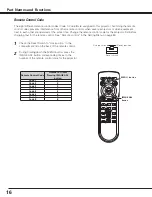 Preview for 16 page of Christie 103-013100-01 User Manual