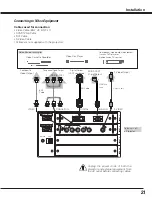 Preview for 21 page of Christie 103-013100-01 User Manual