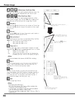 Preview for 46 page of Christie 103-013100-01 User Manual