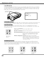 Preview for 56 page of Christie 103-013100-01 User Manual