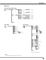 Preview for 65 page of Christie 103-013100-01 User Manual