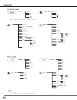 Preview for 66 page of Christie 103-013100-01 User Manual