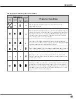 Preview for 69 page of Christie 103-013100-01 User Manual