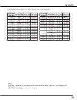 Preview for 71 page of Christie 103-013100-01 User Manual